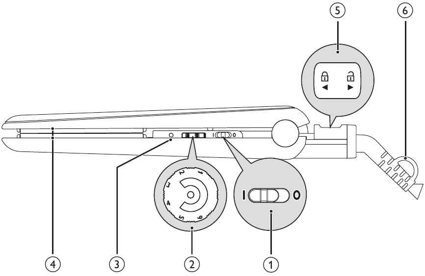 Philips - HP8324 - Drejtoni flokët tuaj - Udhëzime për drejtimin Drejtoni flokët tuaj - Udhëzime për drejtimin