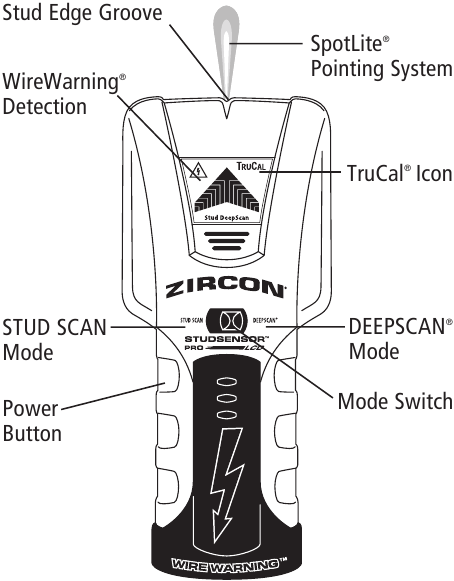Zircon - StudSensor Pro LCD - Overview Overview