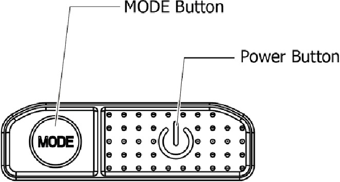 Nitecore - HA11 - Strømknapp / MODUS-knapp Strømknapp / MODUS-knapp