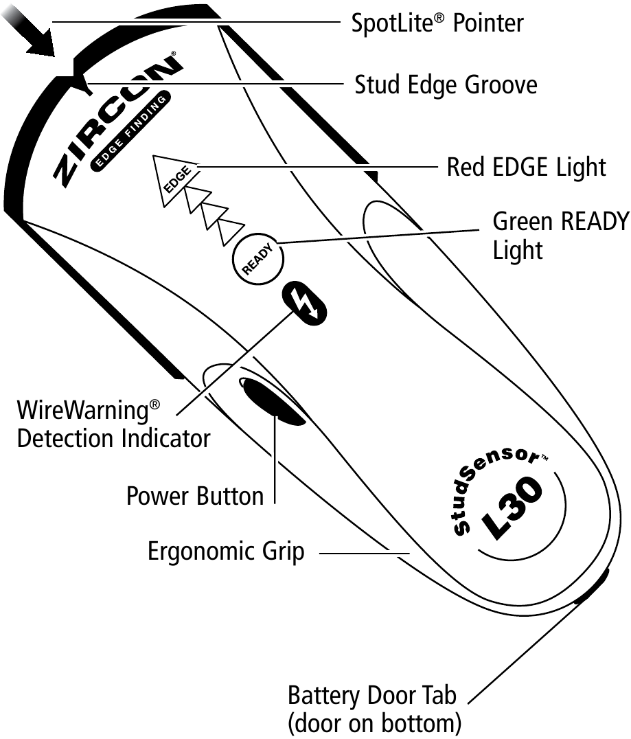 Zircon - StudSensor L30 - Partes y características Partes y características