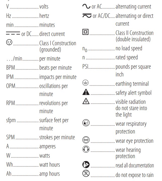 CRAFTSMAN - CMCST930P1 - Información de seguridad adicional Información de seguridad adicional