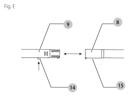 CRAFTSMAN - CMCST930P1 - Montaje del mástil Montaje del mástil
