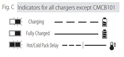 CRAFTSMAN - CMCST930P1 - Carga de una batería - Parte 1 Carga de una batería - Parte 1