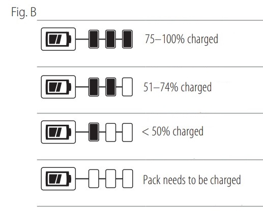 CRAFTSMAN - CMCST930P1 - Baterías con indicador de carga Baterías con indicador de carga