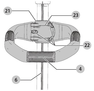 CRAFTSMAN - CMCST910M1 - Attaching the Auxiliary Handle Attaching the Auxiliary Handle