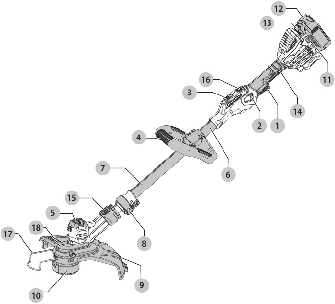 CRAFTSMAN - CMCST910M1 - DESCRIPCIÓN GENERAL DEL DISPOSITIVO DESCRIPCIÓN GENERAL DEL DISPOSITIVO