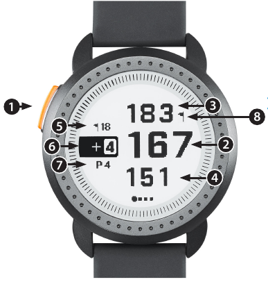 Bushnell GOLF - iON Edge - Golf Ekranları Kılavuzu Golf Ekranları Kılavuzu