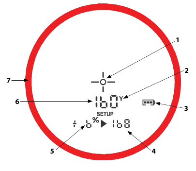 Bushnell GOLF - Tour V6 - INDIKATORJI NA ZASLONU INDIKATORJI NA ZASLONU