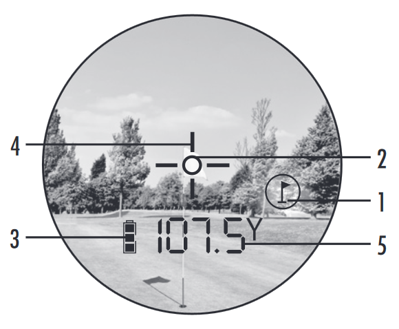 Bushnell - Tour X - INDIKATOR TAMPILAN INDIKATOR TAMPILAN