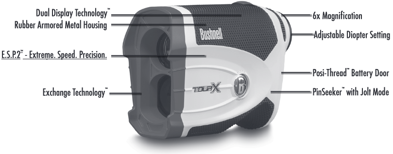 Bushnell - Tour X - TINJAUAN TINJAUAN