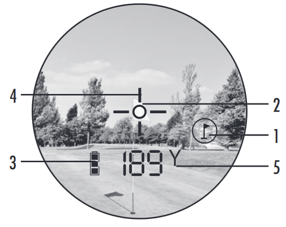 Bushnell - Pro X7 Jolt Slope - INDICATORI DE AFIȘAJ VIVID INDICATORI DE AFIȘAJ VIVID