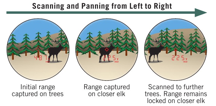 Vortex - Razor HD 4000 - Mod Primul Mod Primul