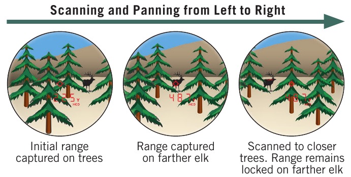Vortex - Razor HD 4000 - Mod Ultimul Mod Ultimul