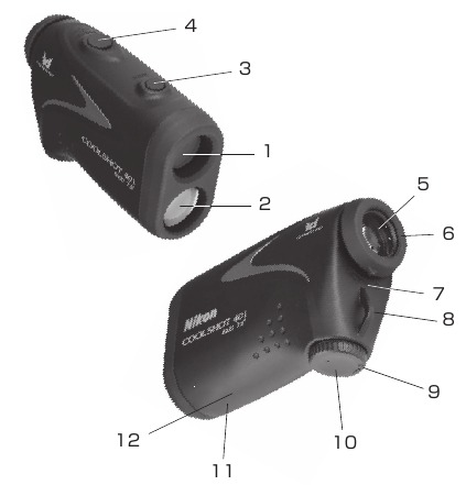 Nikon - COOLSHOT 40i - Nomenklatur/Zusammensetzung Nomenklatur/Zusammensetzung