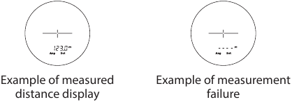Nikon - MONARCH 3000 STABILIZED - Einzelmessung Einzelmessung