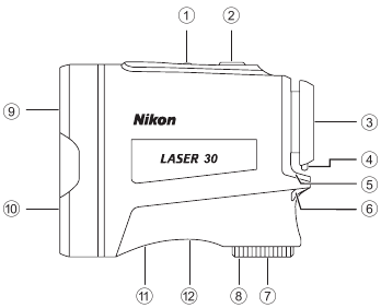 Nikon - LASER 30 - Nomenklatur Nomenklatur