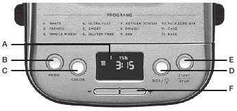 Cuisinart - CBK-110C - BEDIENINGSPANEEL BEDIENINGSPANEEL