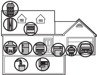 First Alert - CO710 - FONTES POTENCIAIS DE CO NA CASA FONTES POTENCIAIS DE CO NA CASA