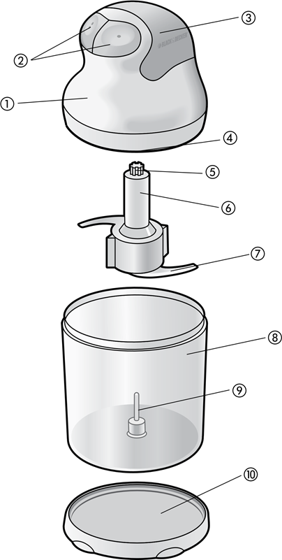 Black & Decker - ERGO EHC650 - APPARAATOVERZICHT APPARAATOVERZICHT