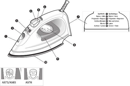 Black & Decker - Quickpress AS70 Series - Pregled Pregled