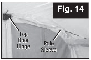 Coleman - ELITE WEATHERMASTER TENT - Saranoitu, jäykkä ovi - Vaihe 3 Saranoitu, jäykkä ovi - Vaihe 3
