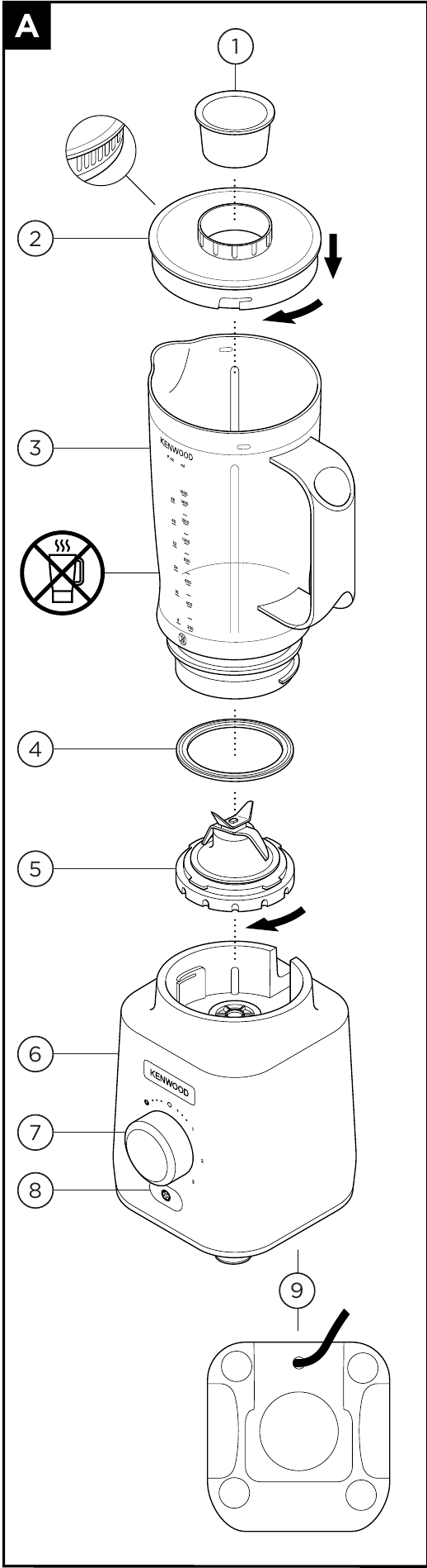 Kenwood - BLP41 - Блендер Блендер