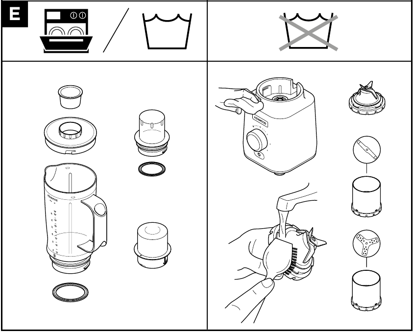 Kenwood - BLP41 - Күтім және тазалау Күтім және тазалау