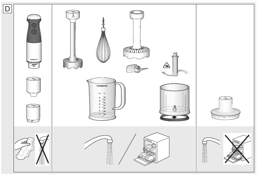 Kenwood - Triblade XL HBM40 - Onderhoud en reiniging Onderhoud en reiniging