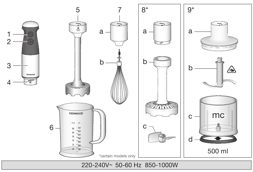 Kenwood - Triblade XL HBM40 - Onderdelen en accessoires Onderdelen en accessoires