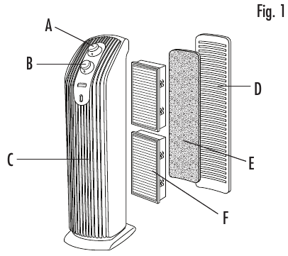 Holmes - HAP1200 - Overview Overview