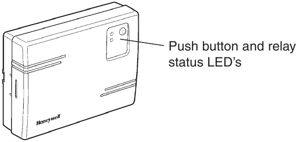 Honeywell - CM61NG - Layout dos Controles da Caixa de Relé HC60 Layout dos Controles da Caixa de Relé HC60