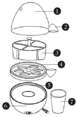 Maverick - EC-200 - POZNAJ SWÓJ JAJOWAR POZNAJ SWÓJ JAJOWAR