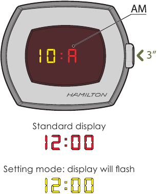 HAMILTON - AMERICAN CLASSIC PSR - Kuanzisha hali ya kuweka Kuanzisha hali ya kuweka