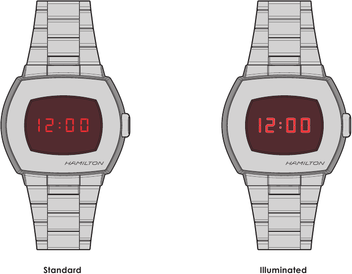 HAMILTON - AMERICAN CLASSIC PSR - Vifungo Vifungo