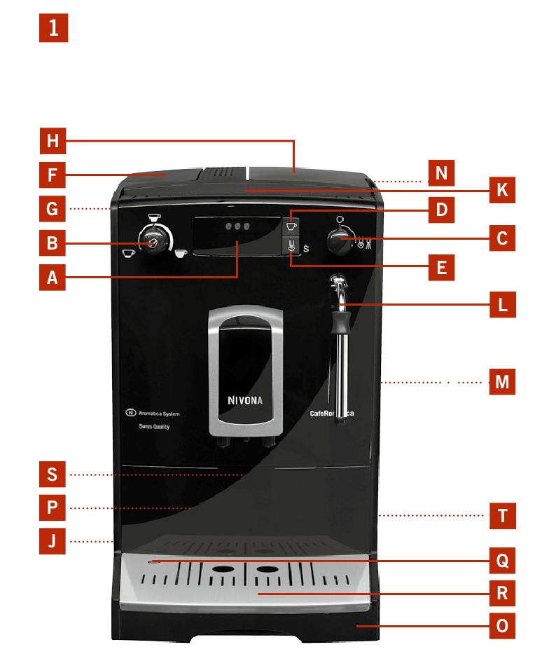 Nivona - CafeRomatica 626 - Prezentarea generală a aparatului Prezentarea generală a aparatului