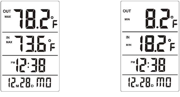 Oregon Scientific - IWA-80055 - MAKS.temperaturregistrering MIN.temperaturregistrering MAKS.temperaturregistrering MIN.temperaturregistrering