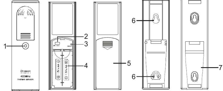 Oregon Scientific - IWA-80055 - TRANSMITTER TRANSMITTER