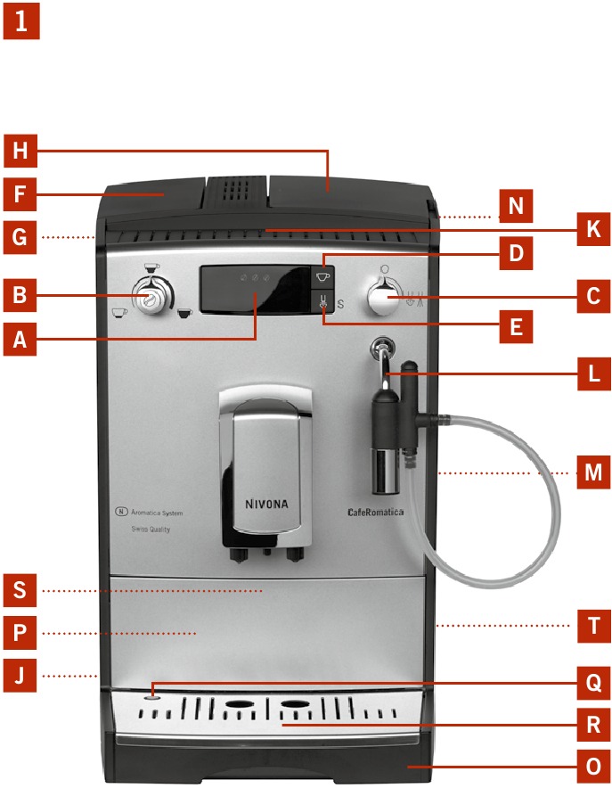 Nivona - CafeRomatica NICR 520 - Visão geral Visão geral