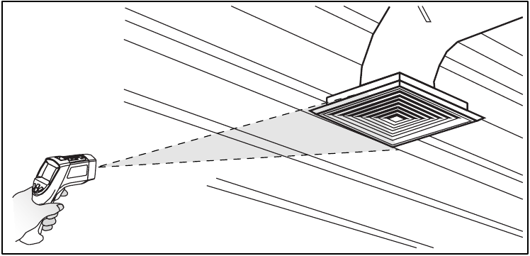 Fluke - 561 - Ovládání zařízení - Vyhledání horkého nebo studeného místa Ovládání zařízení - Vyhledání horkého nebo studeného místa