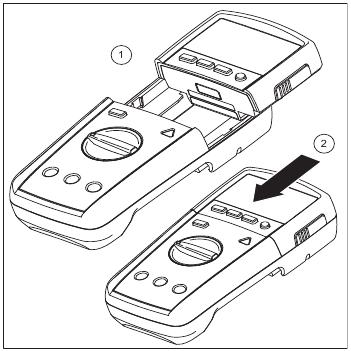 Fluke - 233 - Dock Display Module with Meter Base Dock Display Module with Meter Base