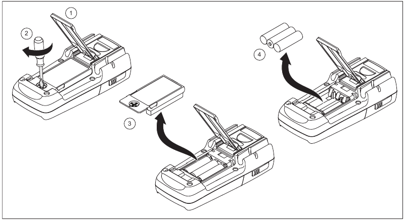 Fluke - 233 - Meter Base Battery Replacement Meter Base Battery Replacement