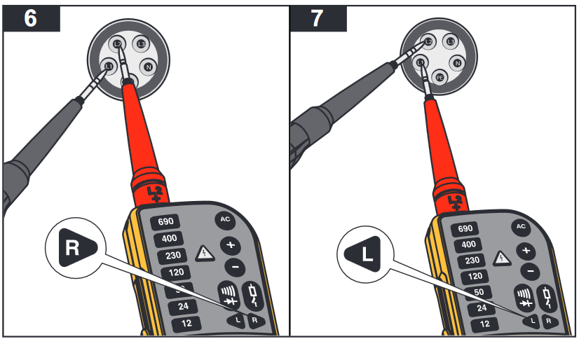 Fluke - T90 - Döner Alan Göstergesi Döner Alan Göstergesi
