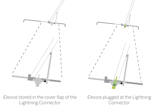 Loewe - SoundPort - iDevice құрылғысынан кез келген қорғаныс қаптамасын алып тастаңыз iDevice құрылғысынан кез келген қорғаныс қаптамасын алып тастаңыз