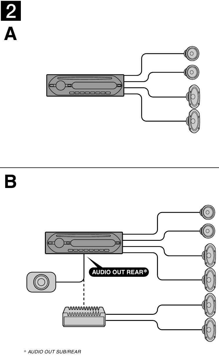 Sony - CDX-GT20W - Esempio di collegamento Esempio di collegamento