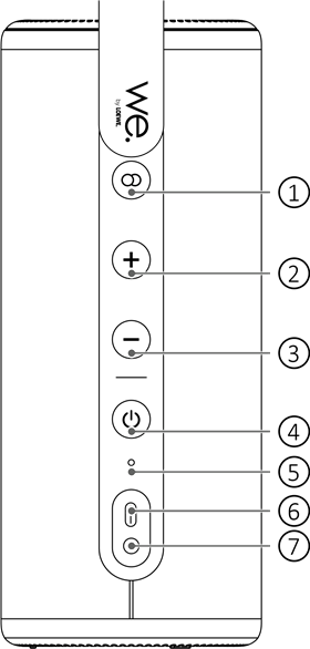 Loewe - We. HEAR 1 - Части колонки Части колонки
