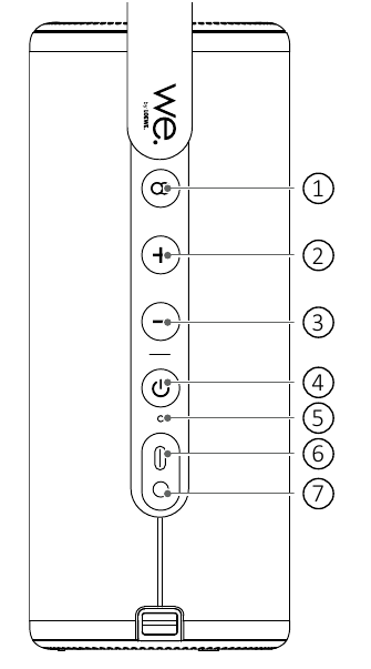 Loewe - We. HEAR 2 - Динамик бөліктері Динамик бөліктері
