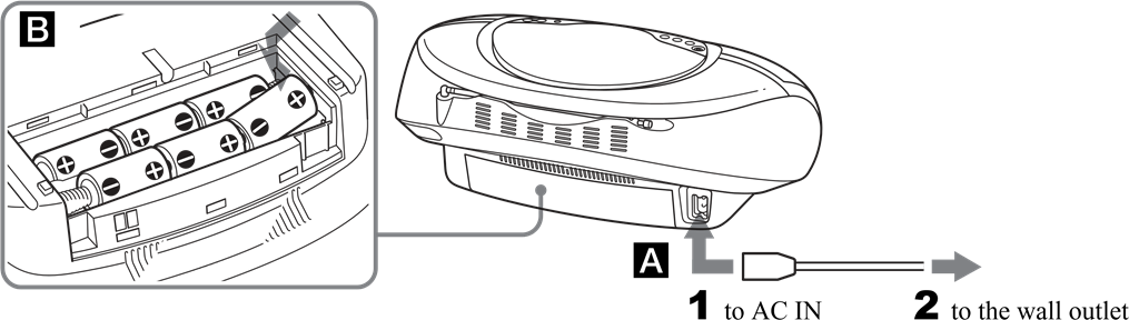 Sony - CFD-S350 - Virtalähteet Virtalähteet
