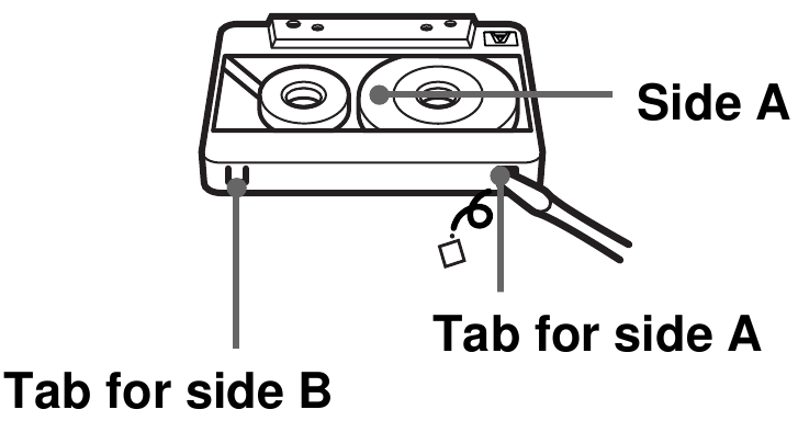 Sony - CFD-S350 - Estää vahingossa tapahtuvan äänityksen Estää vahingossa tapahtuvan äänityksen