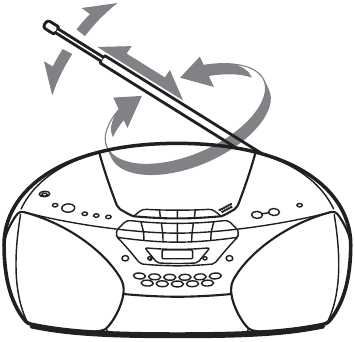 Sony - CFD-S250 - Antennani qayta yo‘naltiring Antennani qayta yo‘naltiring