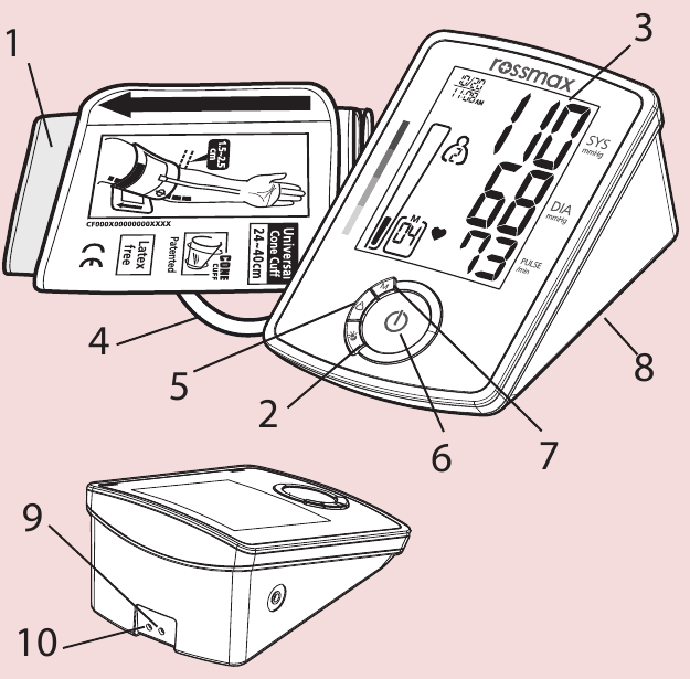 Rossmax - AU941f - Overview Overview